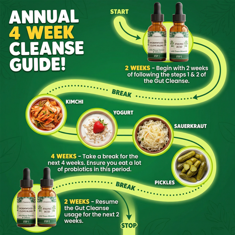 Cleanova GutCleanse: The 2-Step Herbal Cleanse System