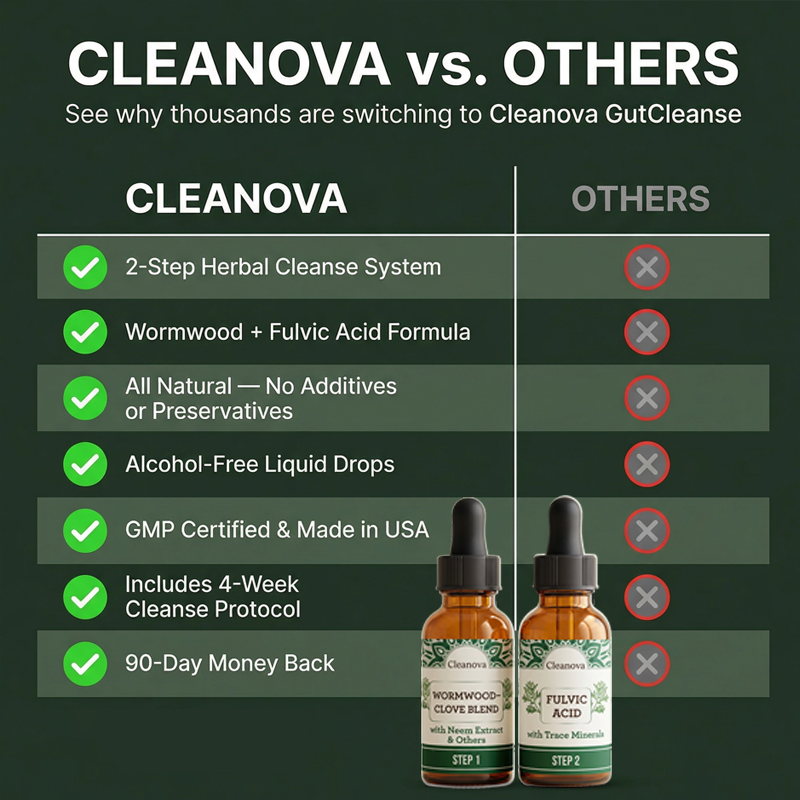 Cleanova GutCleanse: The 2-Step Herbal Cleanse System