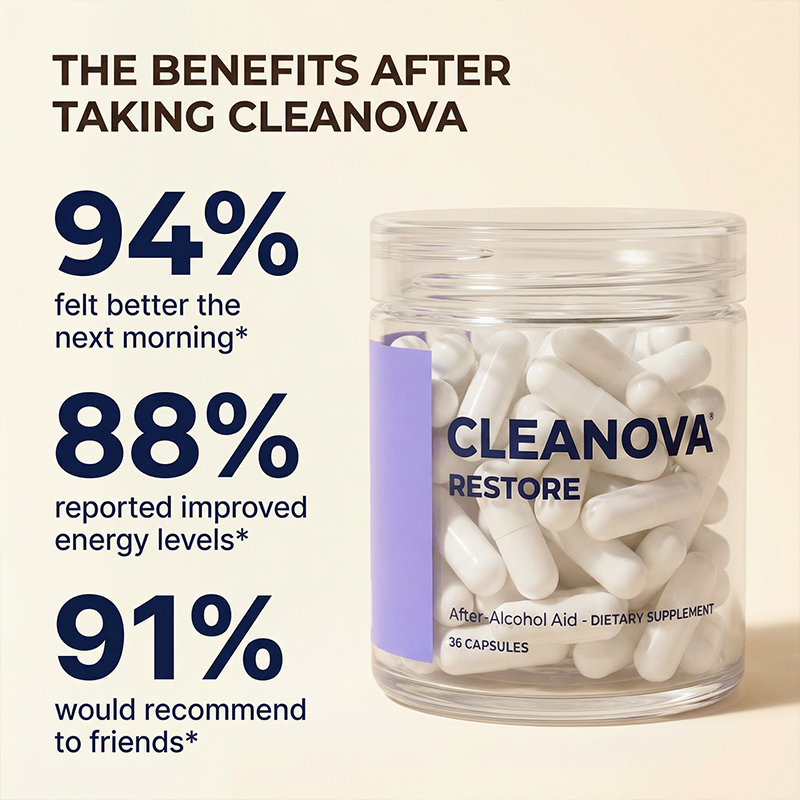 Cleanova Restore: The After-Alcohol Aid