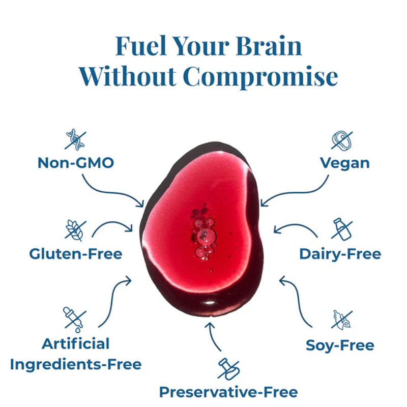 Cleanova Pure Methylfolate