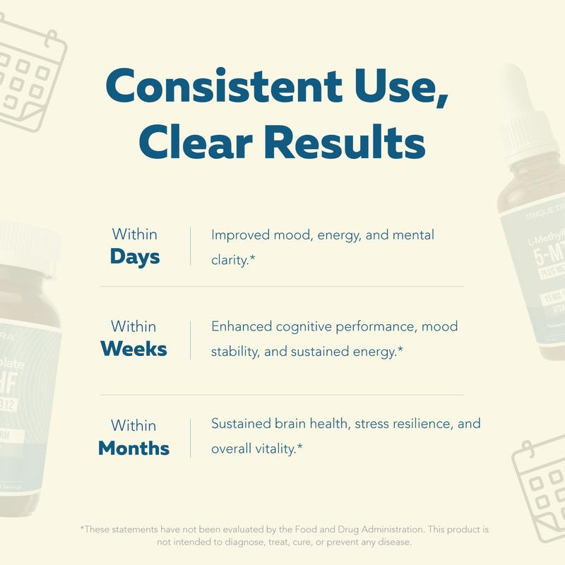 Cleanova Pure Methylfolate