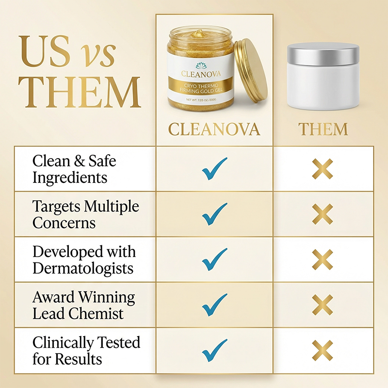 Cleanova Cryo Thermo Firming Gold Gel