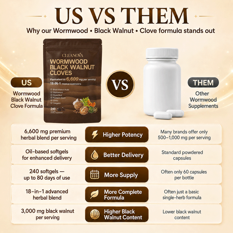 Cleanova® Wormwood Black Walnut 18-in-1 Herbal Blend